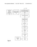 Configuration Representation and Modeling Using Configuration Spaces diagram and image