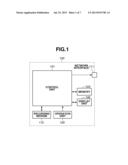 INFORMATION PROCESSING APPARATUS, CONTROL METHOD THEREOF, AND RECORDING     MEDIUM diagram and image