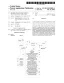 METHOD AND SYSTEM FOR SCORING A SOFTWARE ARTIFACT FOR A USER diagram and image