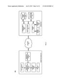 GRAPHICAL REPRESENTATION OF AN ORDER OF OPERATIONS diagram and image