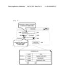 TEST SCENARIO GENERATION METHOD, TEST SCENARIO GENERATION SYSTEM, AND TEST     SCENARIO GENERATION PROGRAM diagram and image