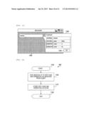 TEST SCENARIO GENERATION METHOD, TEST SCENARIO GENERATION SYSTEM, AND TEST     SCENARIO GENERATION PROGRAM diagram and image