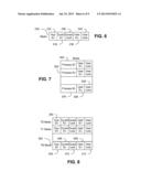 VIRTUALIZATION SUPPORT FOR SAVING AND RESTORING BRANCH PREDICTION LOGIC     STATES diagram and image