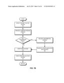 TRANSPARENT HIGH AVAILABILITY FOR STATEFUL SERVICES diagram and image