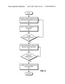 TRANSPARENT HIGH AVAILABILITY FOR STATEFUL SERVICES diagram and image