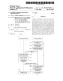 CONTROL METHOD OF INFORMATION PROCESSING DEVICE diagram and image