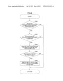 CONTROL METHOD OF INFORMATION PROCESSING DEVICE diagram and image