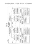 CONTROL METHOD OF INFORMATION PROCESSING DEVICE diagram and image