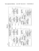 CONTROL METHOD OF INFORMATION PROCESSING DEVICE diagram and image