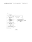 DISTRIBUTED PROCESSING DEVICE AND DISTRIBUTED PROCESSING SYSTEM diagram and image