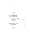 DISTRIBUTED PROCESSING DEVICE AND DISTRIBUTED PROCESSING SYSTEM diagram and image