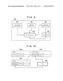 INFORMATION PROCESSING APPARATUS, CONTROL METHOD THEREFOR, AND     COMPUTER-READABLE STORAGE MEDIUM diagram and image