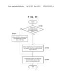 INFORMATION PROCESSING APPARATUS, CONTROL METHOD THEREFOR, AND     COMPUTER-READABLE STORAGE MEDIUM diagram and image