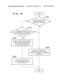 INFORMATION PROCESSING APPARATUS, CONTROL METHOD THEREFOR, AND     COMPUTER-READABLE STORAGE MEDIUM diagram and image