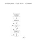 RESOURCE ALLOCATION BASED ON ANTICIPATED RESOURCE UNDERUTILIZATION IN A     LOGICALLY PARTITIONED MULTI-PROCESSOR ENVIRONMENT diagram and image