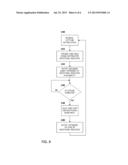 RESOURCE ALLOCATION BASED ON ANTICIPATED RESOURCE UNDERUTILIZATION IN A     LOGICALLY PARTITIONED MULTI-PROCESSOR ENVIRONMENT diagram and image