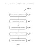 SYSTEM AND METHOD FOR JOB SCHEDULING OPTIMIZATION diagram and image