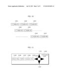 PROGRAM EXECUTION METHOD AND PROGRAM EXECUTION APPARATUS diagram and image