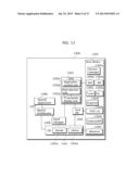 PROGRAM EXECUTION METHOD AND PROGRAM EXECUTION APPARATUS diagram and image