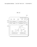 PROGRAM EXECUTION METHOD AND PROGRAM EXECUTION APPARATUS diagram and image