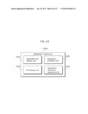 PROGRAM EXECUTION METHOD AND PROGRAM EXECUTION APPARATUS diagram and image