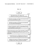 PROGRAM EXECUTION METHOD AND PROGRAM EXECUTION APPARATUS diagram and image