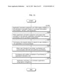 PROGRAM EXECUTION METHOD AND PROGRAM EXECUTION APPARATUS diagram and image