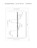 MITIGATION OF HARMFUL COMBUSTION EMISSIONS USING SORBENT CONTAINING     ENGINEERED FUEL FEED STOCKS diagram and image