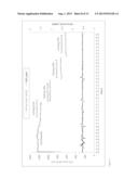 MITIGATION OF HARMFUL COMBUSTION EMISSIONS USING SORBENT CONTAINING     ENGINEERED FUEL FEED STOCKS diagram and image