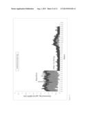 MITIGATION OF HARMFUL COMBUSTION EMISSIONS USING SORBENT CONTAINING     ENGINEERED FUEL FEED STOCKS diagram and image