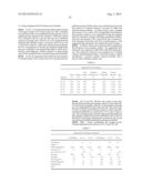 MITIGATION OF HARMFUL COMBUSTION EMISSIONS USING SORBENT CONTAINING     ENGINEERED FUEL FEED STOCKS diagram and image