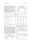 MITIGATION OF HARMFUL COMBUSTION EMISSIONS USING SORBENT CONTAINING     ENGINEERED FUEL FEED STOCKS diagram and image