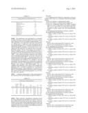 MITIGATION OF HARMFUL COMBUSTION EMISSIONS USING SORBENT CONTAINING     ENGINEERED FUEL FEED STOCKS diagram and image