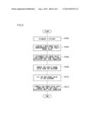 CRYOPUMP AND METHOD FOR REPAIRING CRYOPUMPS diagram and image