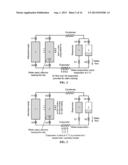 Adsorption System diagram and image