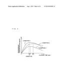 AIR-CONDITIONING APPARATUS diagram and image