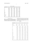 Heavy Hydrocarbon Removal Process diagram and image