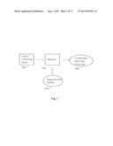 METHOD FOR THE BIOACTIVATION OF BIOCHAR FOR USE AS A SOIL AMENDMENT diagram and image