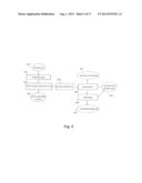 METHOD FOR THE BIOACTIVATION OF BIOCHAR FOR USE AS A SOIL AMENDMENT diagram and image