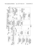 METHOD FOR THE BIOACTIVATION OF BIOCHAR FOR USE AS A SOIL AMENDMENT diagram and image