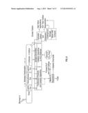 METHOD FOR THE BIOACTIVATION OF BIOCHAR FOR USE AS A SOIL AMENDMENT diagram and image