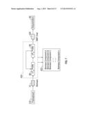 METHOD FOR THE BIOACTIVATION OF BIOCHAR FOR USE AS A SOIL AMENDMENT diagram and image