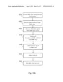 METHOD FOR THE BIOACTIVATION OF BIOCHAR FOR USE AS A SOIL AMENDMENT diagram and image