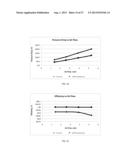 AEROSOL GENERATOR FOR EPTFE FILTER TESTING AND METHOD OF USE diagram and image