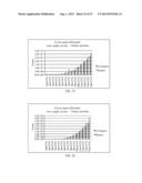 AEROSOL GENERATOR FOR EPTFE FILTER TESTING AND METHOD OF USE diagram and image