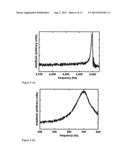 METHODS, DEVICES, AND SYSTEMS FOR MEASURING PHYSICAL PROPERTIES OF FLUID diagram and image