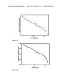 METHODS, DEVICES, AND SYSTEMS FOR MEASURING PHYSICAL PROPERTIES OF FLUID diagram and image