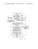 PROCESSING DEVICE AND METHOD FOR DISPLAYING A STATE OF TONE GENERATION     APPARATUS diagram and image