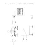 METHOD AND SYSTEM FOR OPERATING A SOLAR STEAM SYSTEM DURING     REDUCED-INSOLATION EVENTS diagram and image