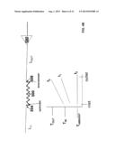 METHOD AND SYSTEM FOR OPERATING A SOLAR STEAM SYSTEM DURING     REDUCED-INSOLATION EVENTS diagram and image